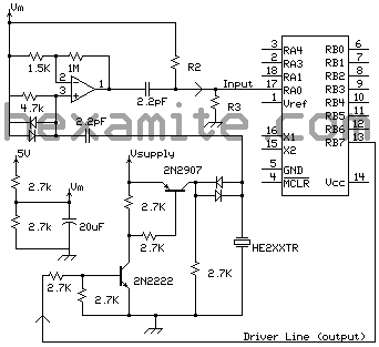 schematics