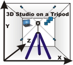 RFID ultrasonic mobile positioning setup